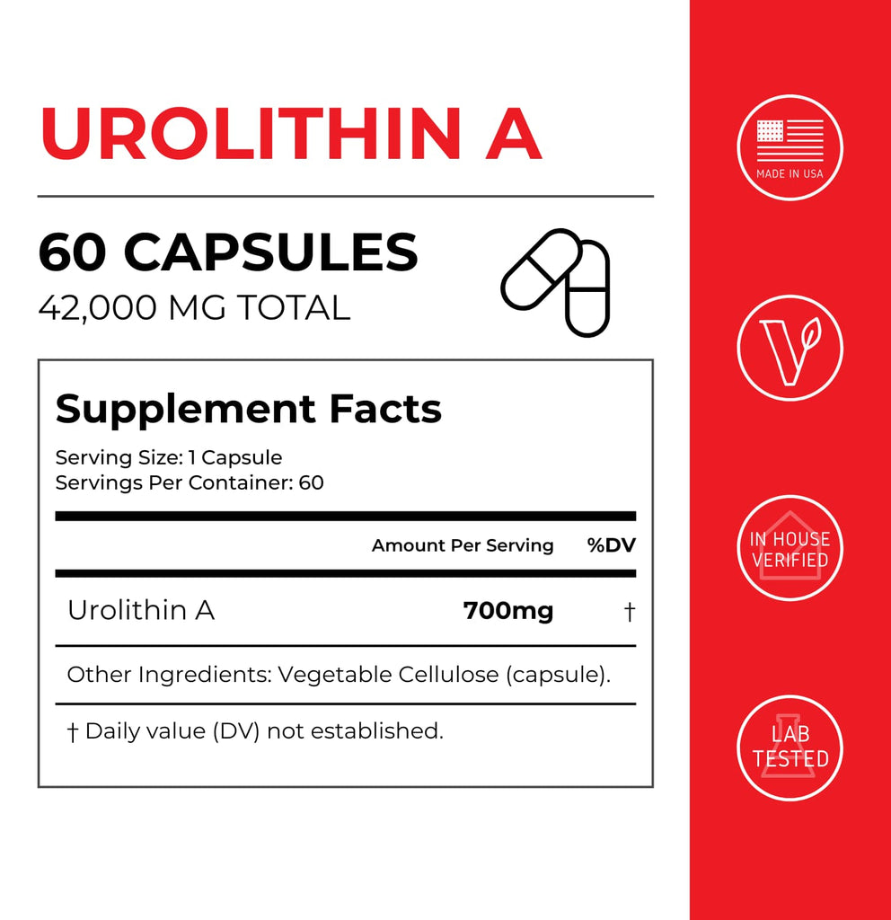 Neurogan Health Urolithin A capsules supplement facts label showing nutritional information and ingredients.