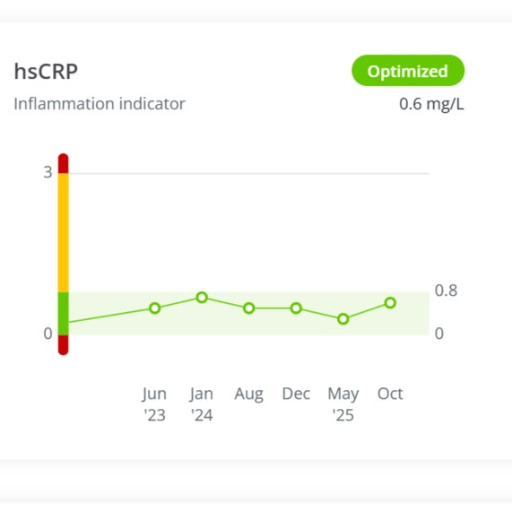 Holistic Health Coach - Healthspan Holistic
