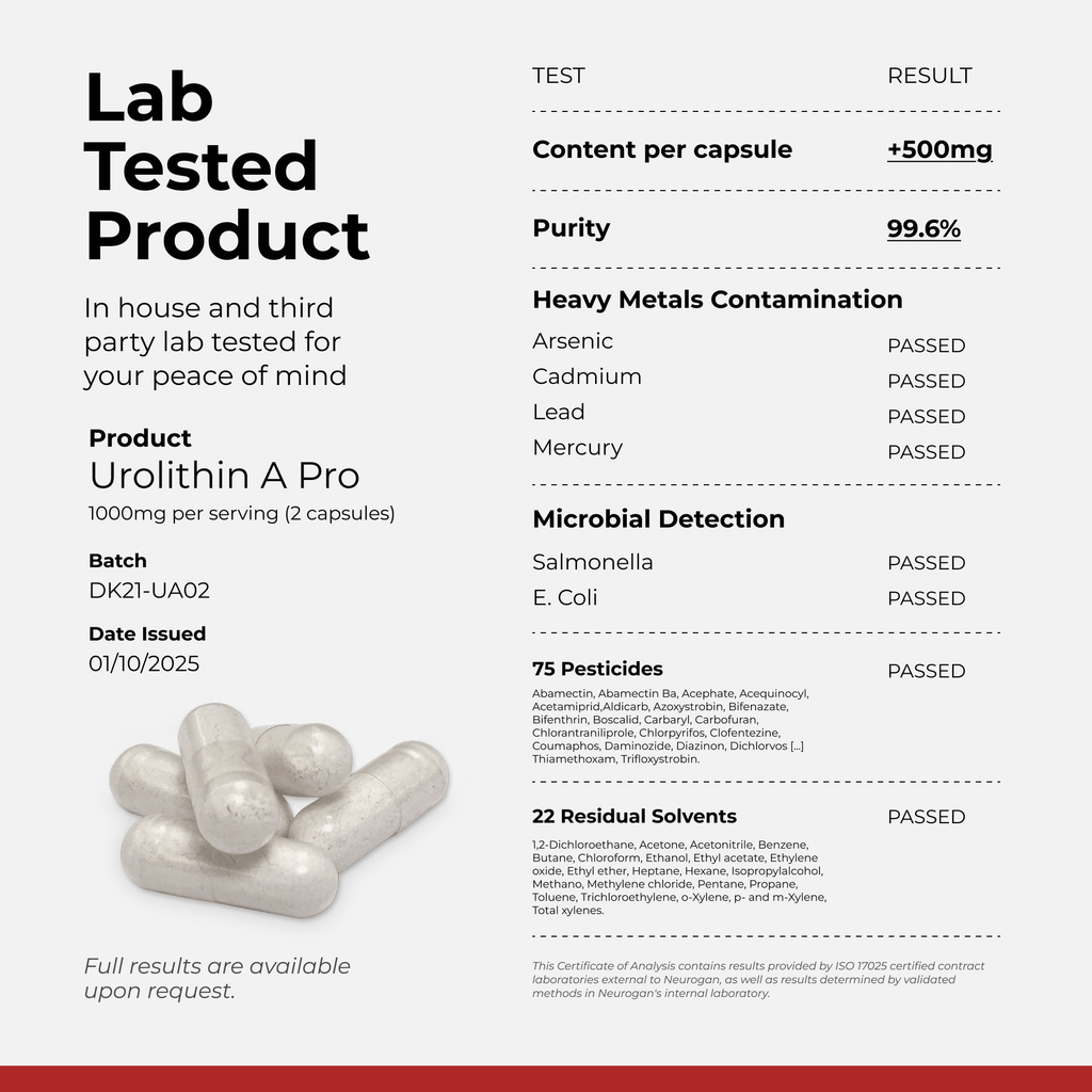Neurogan Health Urolithin A Pro capsules in a bottle with label, dietary supplement for cellular health and aging support.