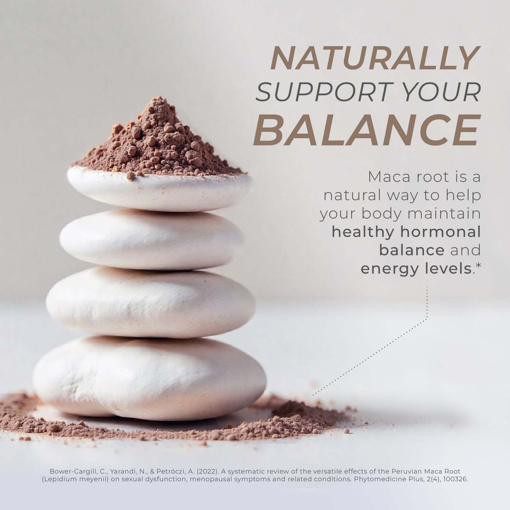 Neurogan Health Maca Root Capsules, dietary vitamins and supplements for energy and hormonal balance, shown in a clear bottle image.