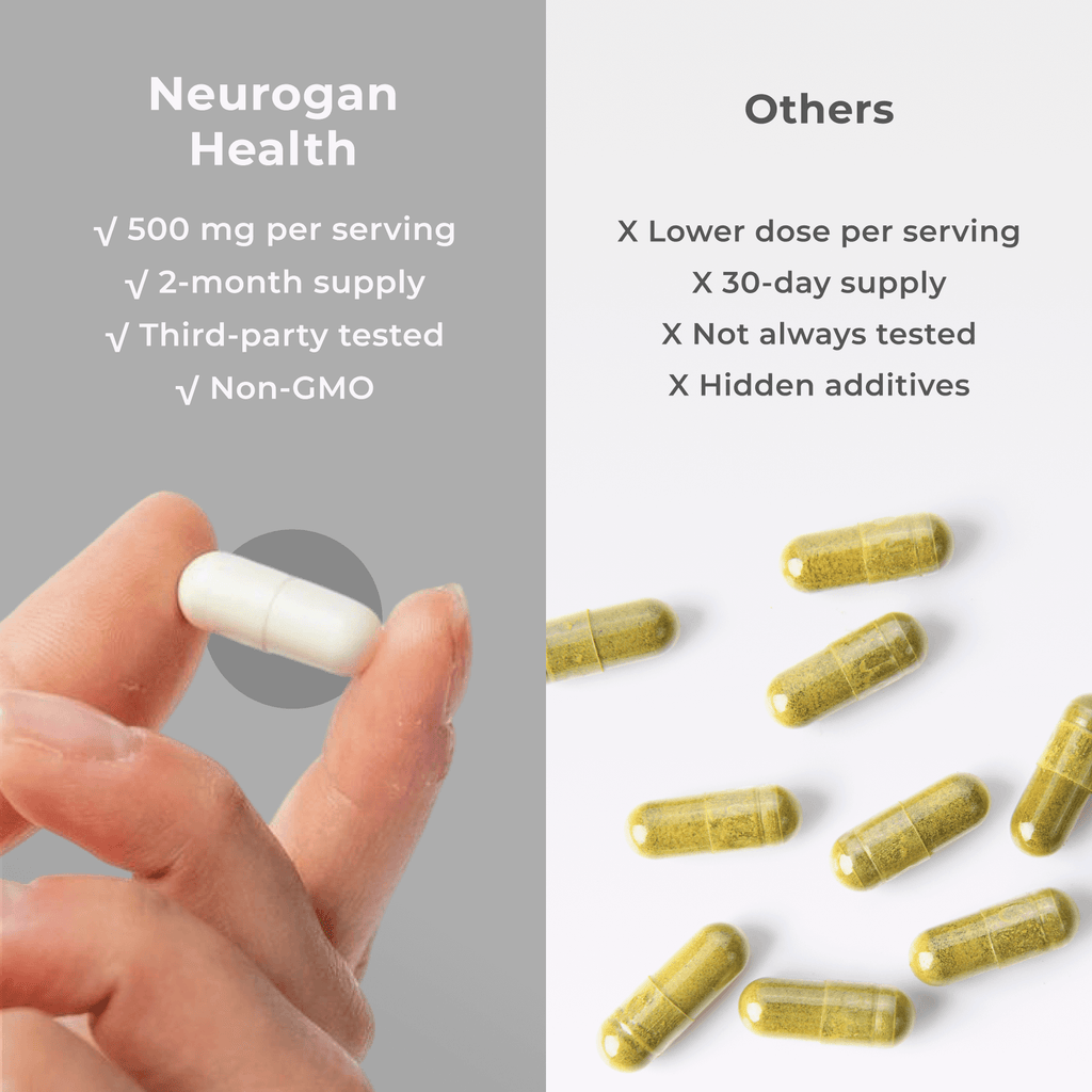 Neurogan Health NMN Capsules 500MG, dietary supplement, showing close-up of the capsules and supplement packaging.
